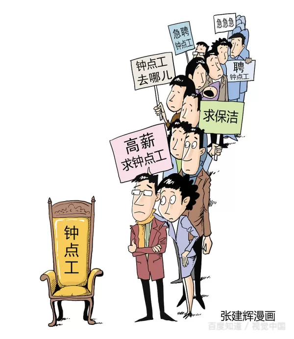 打工人现在适合做什么体力活副业兼职好做一点又能赚钱呢？