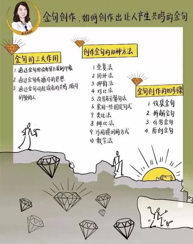 亚历山大副业发展前景怎么样，现状和亚历山大弗莱明故事有何不同？