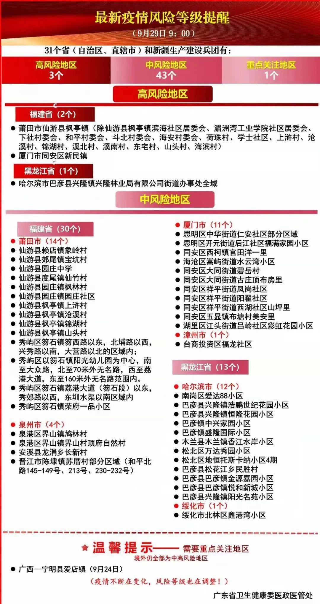 上高兼职群有哪些？附近临时工日结工资怎么找，晚上也能做？