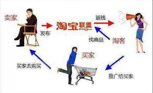 手机兼职挣钱靠谱不？在家带娃也能轻松做，是真的吗？