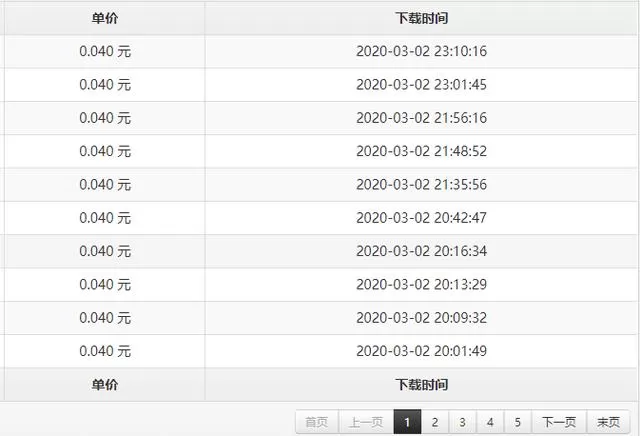 五八兼职软件靠谱吗？打字一单一结微信提现的正规兼职软件哪个好？