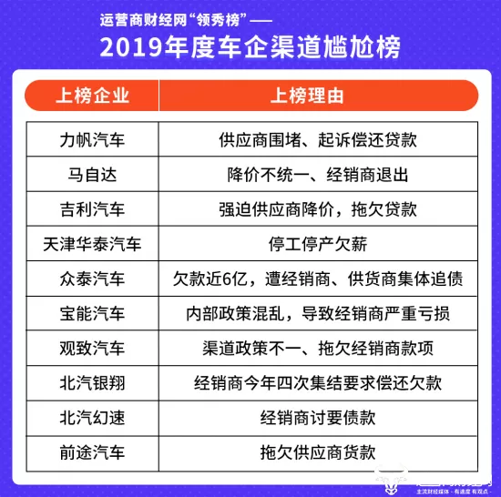上蔡副业吧有哪些适合上班族网上接单的靠谱副业赚钱路子？