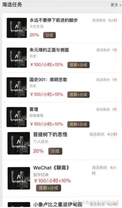 做什么副业能挣钱，月入过万还每天有收益，稳定的那种？