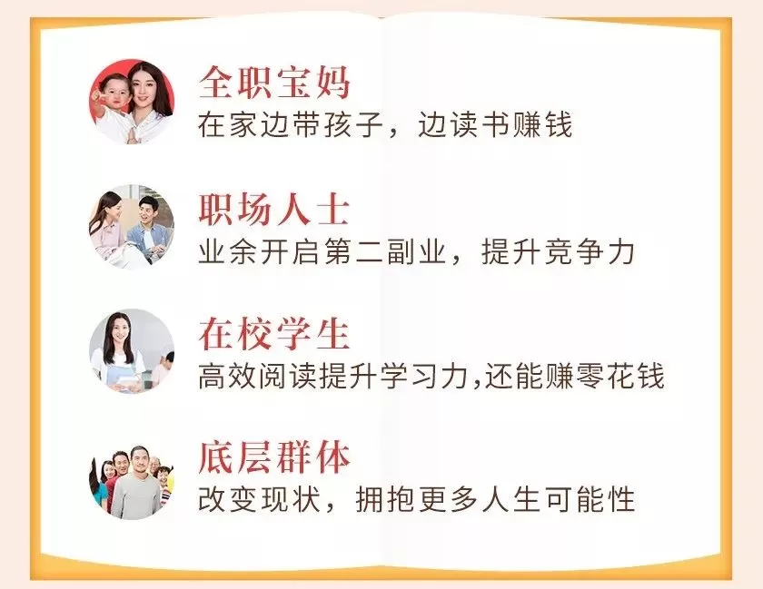 想知道读书的副业有哪些？六年级演讲稿咋写更打动人？