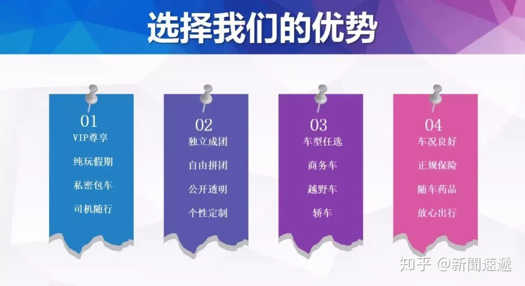 兼职副业怎么招人？旅游副业赚钱的朋友圈文案这样写！