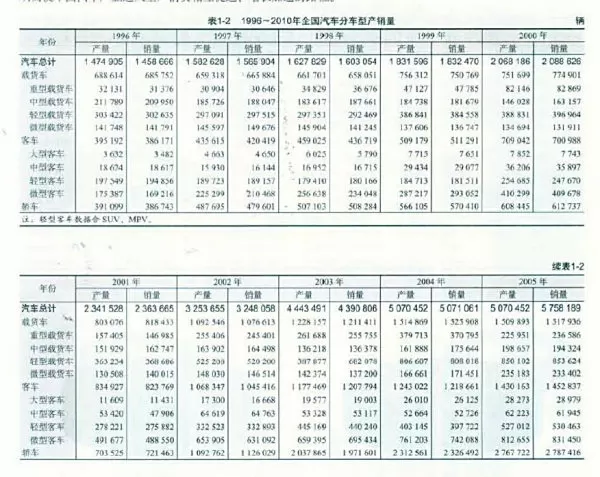 想知道兼职统计年鉴去哪查？线上会计兼职平台怎么接单？