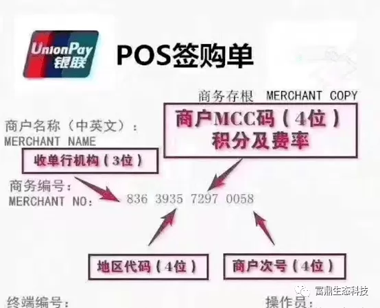 互联网副业营销策略怎么选？新手小白适合哪些零成本创业项目？