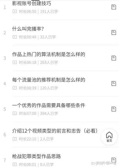 互联网副业怎么选？新手小白零成本简单易上手的好副业有哪些？