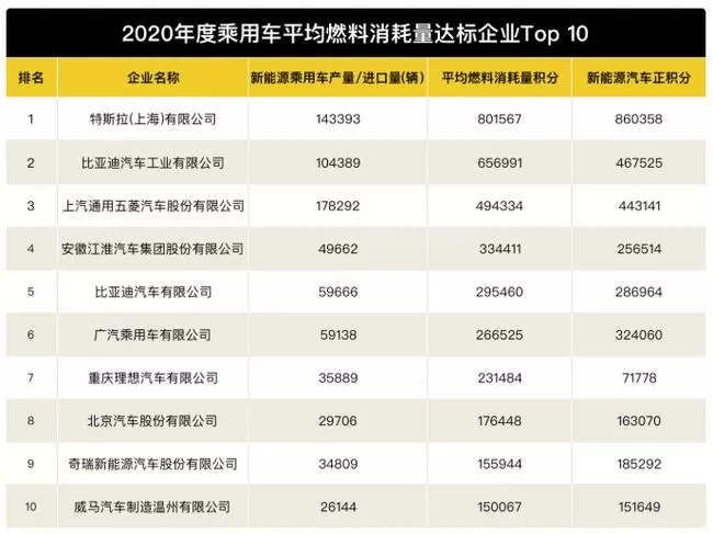 假期副业想轻松赚钱，朋友圈文案咋写更吸引创业副业的朋友？