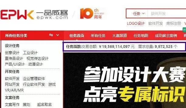 云西聊副业靠谱吗？这些副业你试过没？云副业app可信不？