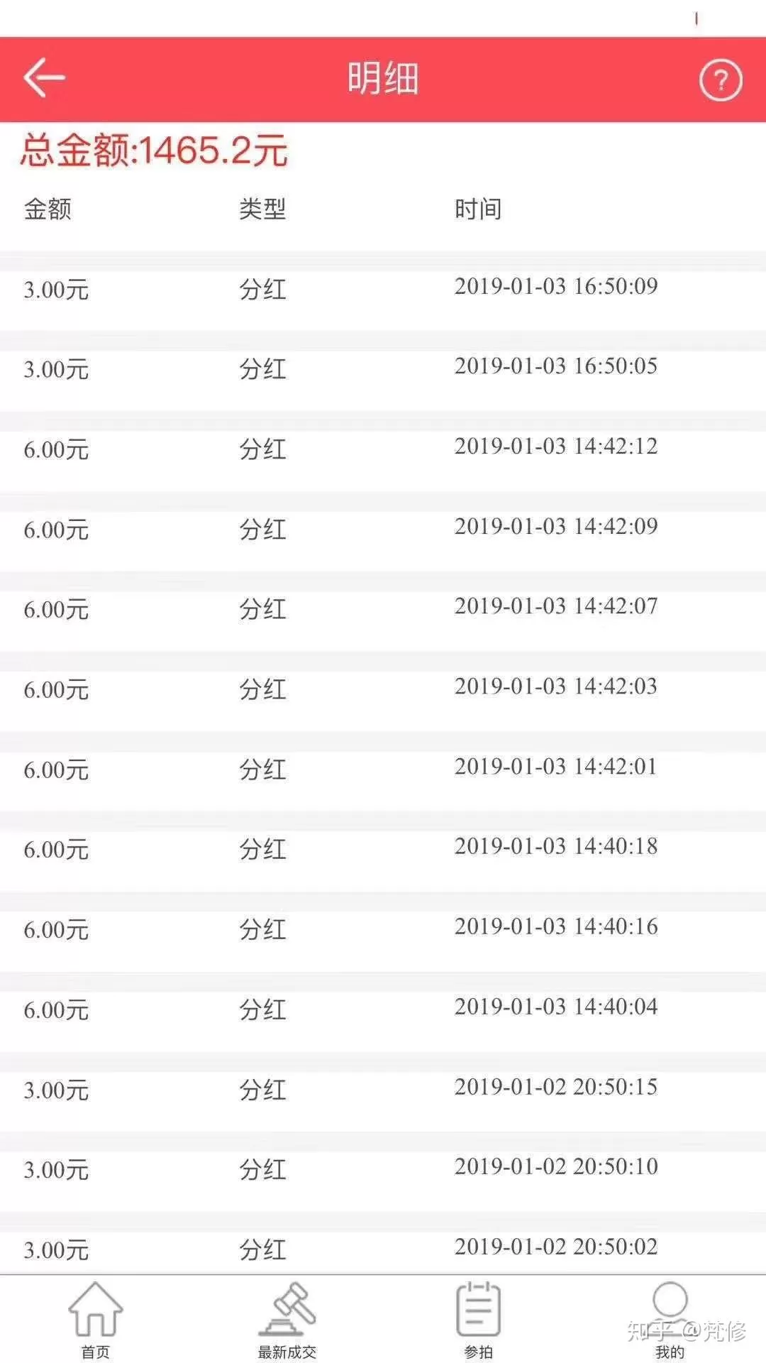 假日赚钱小副业有哪些？在家休息也能轻松赚点零花钱！