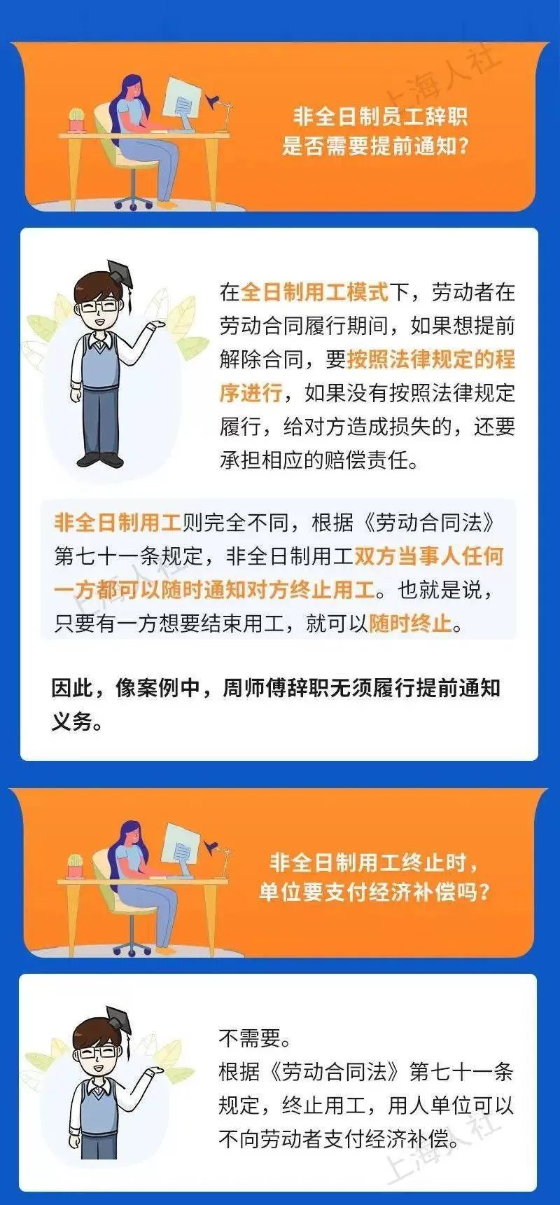 兼职到底能不能立即辞职？被辞退了到底要不要给赔偿？