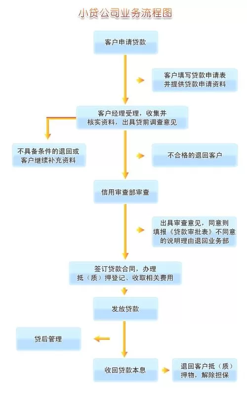 云浮副业平台开店咋整，副业赚钱平台有啥靠谱能在家做的？