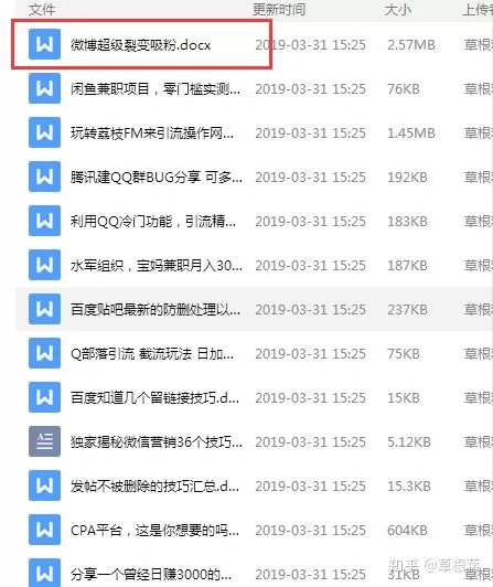 兼职创业做什么好？这些正规副业小项目在家就能轻松赚钱？