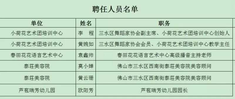 兼职出纳聘书咋写，合同模板和工作内容包括啥，月薪多少？