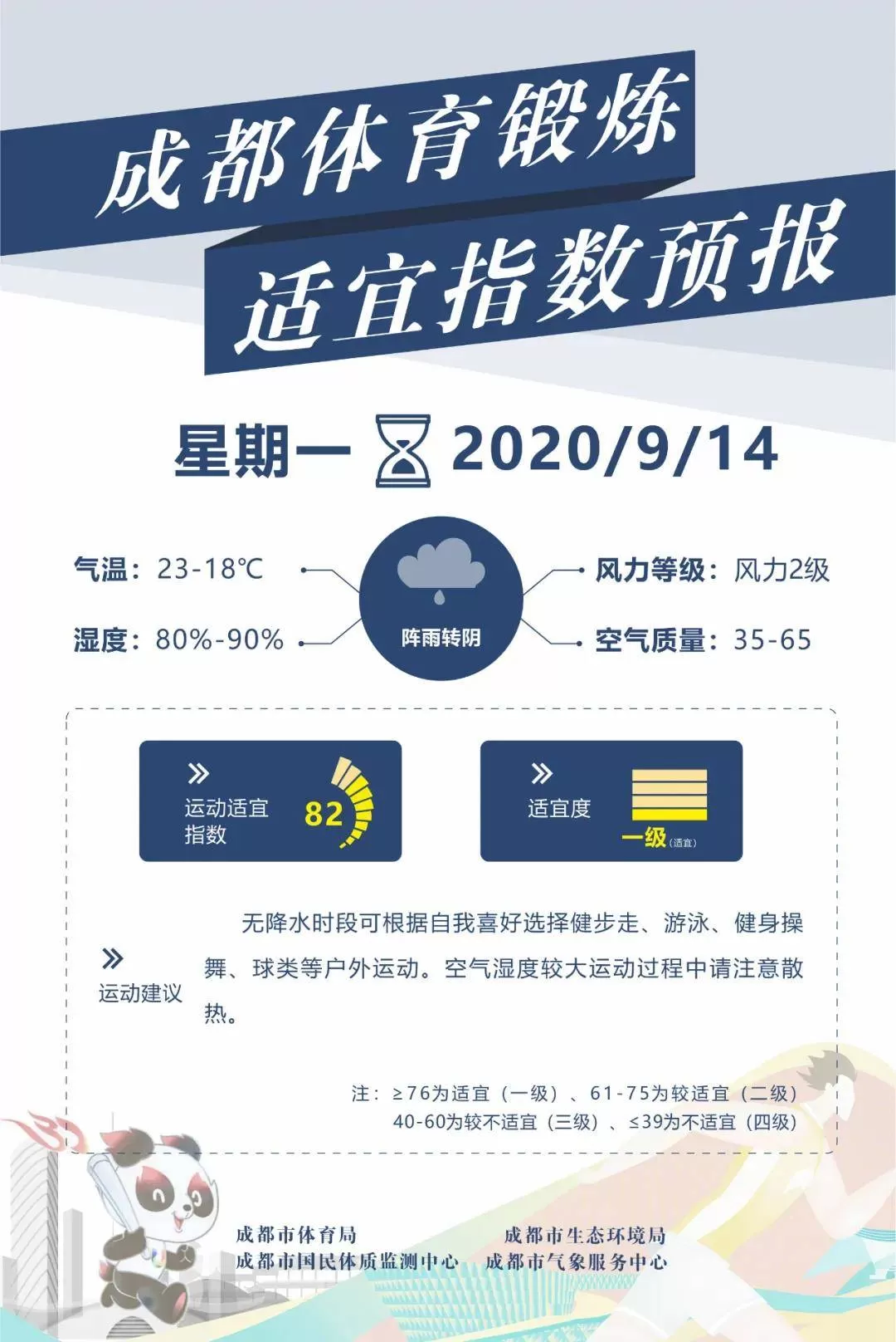 想在乌鲁木齐找咖啡店兼职，去哪个平台找，日结薪资多少合适啊？