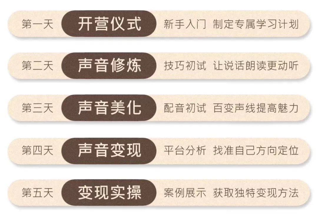 倒班女人适合什么副业，下班后做这个既能稳定又有发展前景？