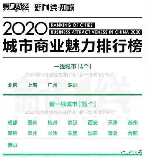 倍投兼职打字员工作，在家可以做的工作，靠谱平台怎么找？