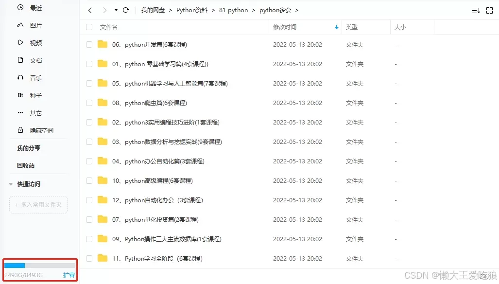 兼职写代码是骗局吗，需要什么水平才能一天赚多少钱？