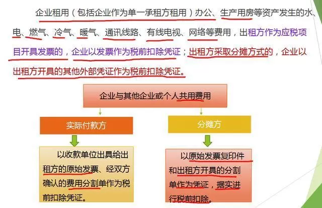 想做兼职会计？咋做业务、需要啥条件，和代理记账区别在哪？