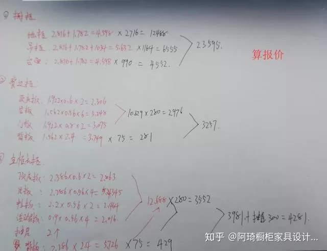 兼职全屋定制拆单一张板多少钱，拆单工艺要求和细节要注意啥？