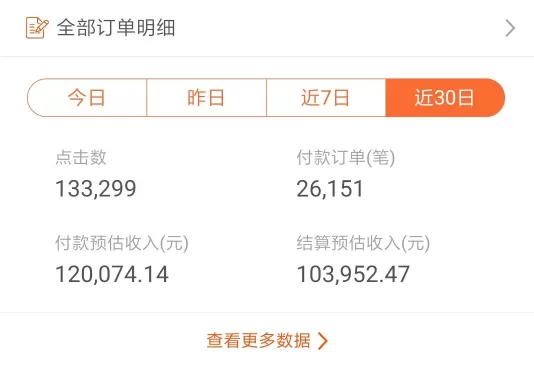 上班族适合做什么副业赚钱靠谱又正规，在家也能轻松做，有好的吗？