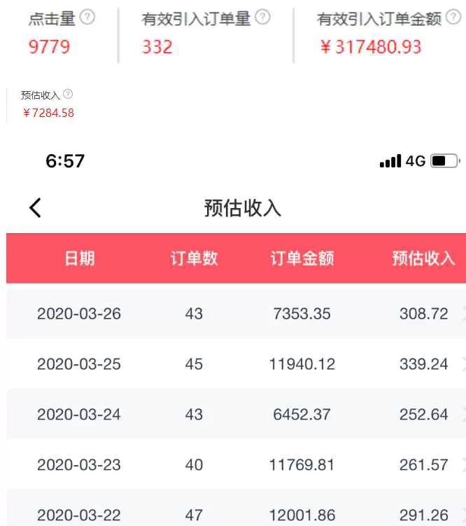 微商副业是啥？女性上班族、退休的闷声赚钱靠谱路子有哪些？