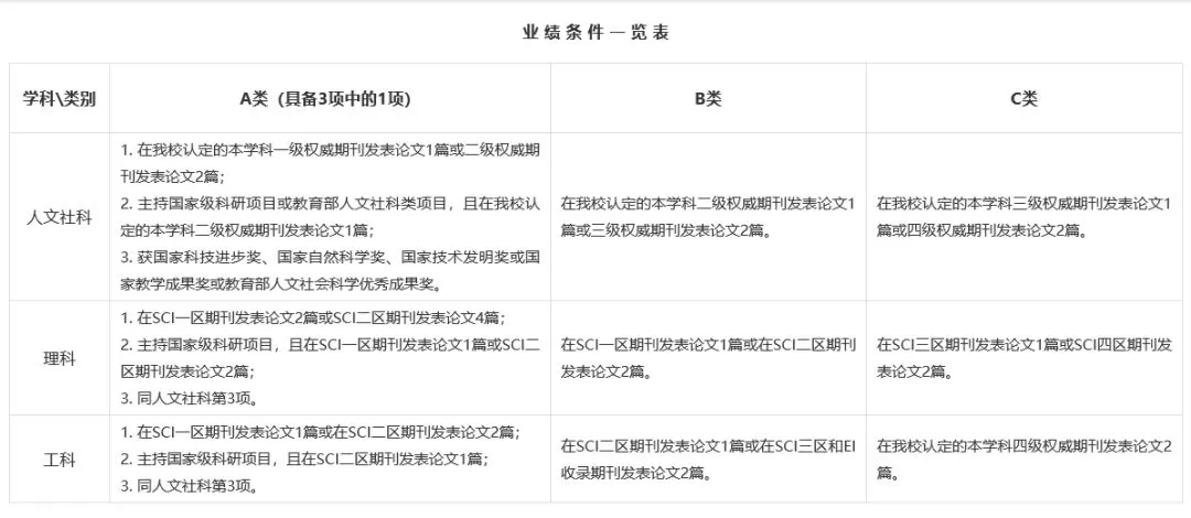 信阳兼职怎么应聘？人事客服药师岗位应聘技巧有哪些？