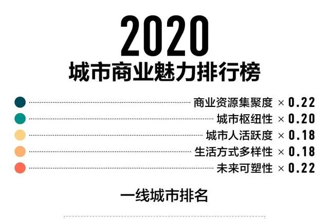 二三线上班族现在做什么副业比较赚钱，真的能赚到钱吗？