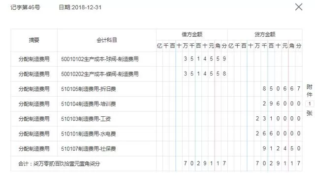 兼职做账费用怎么算？劳务费科目、个税处理和风险有啥讲究？