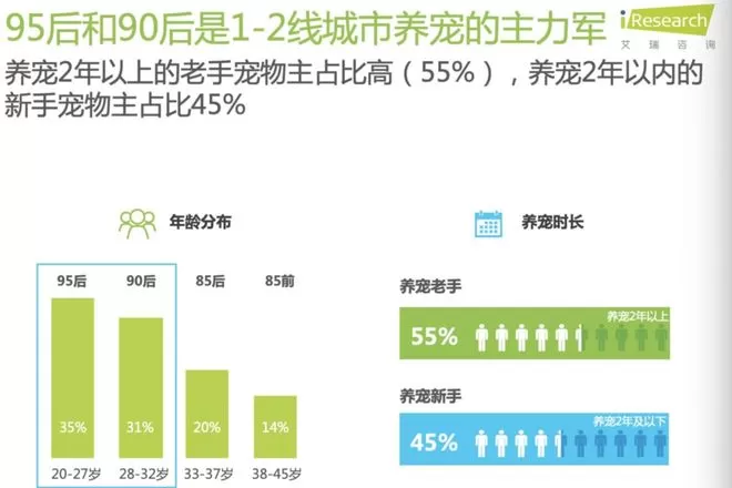 信息时代副业做啥靠谱？信息差副业闷声赚钱有哪些路子？