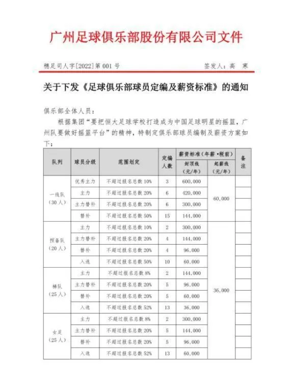 广州主持兼职日结多少钱一小时，最低时薪大概在多少范围呢？