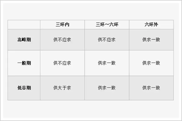 常熟兼职靠谱不？内账、司机工资多少，小时工临时工哪里招？