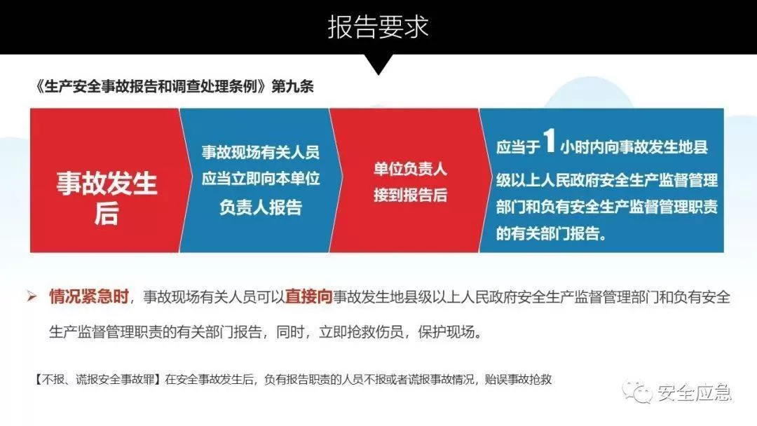 兼职做两份能月入1.5万吗，安全员项目经理能兼两家公司？