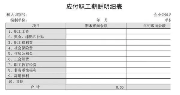 事业单位兼职、残保金、并账等业务的会计分录怎么处理？