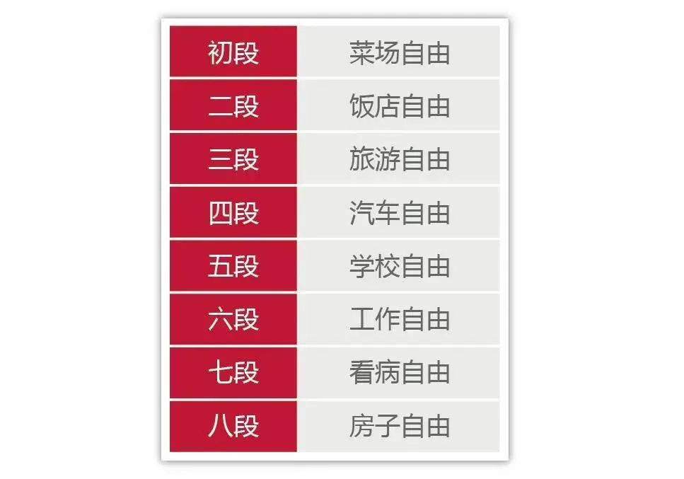 事业单位人员能做副业吗？政策规定允许做哪些，禁止做哪些？