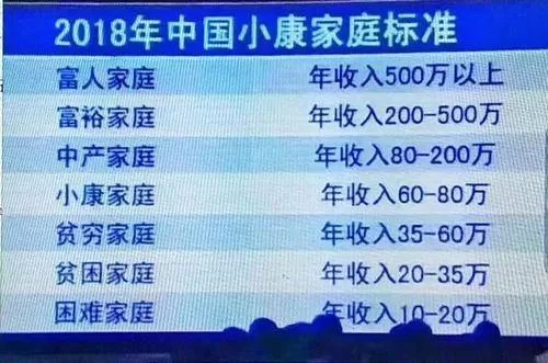 上班族晚上6点到12点搞副业增加收入，快递驿站能试试吗？