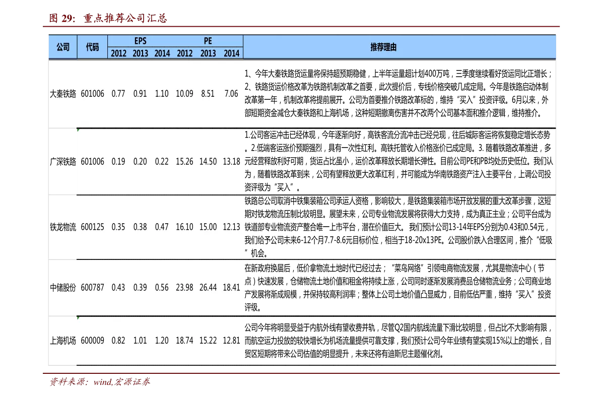 家政上门保洁服务，收费价格表真实吗？一般打扫啥？app推荐靠谱？