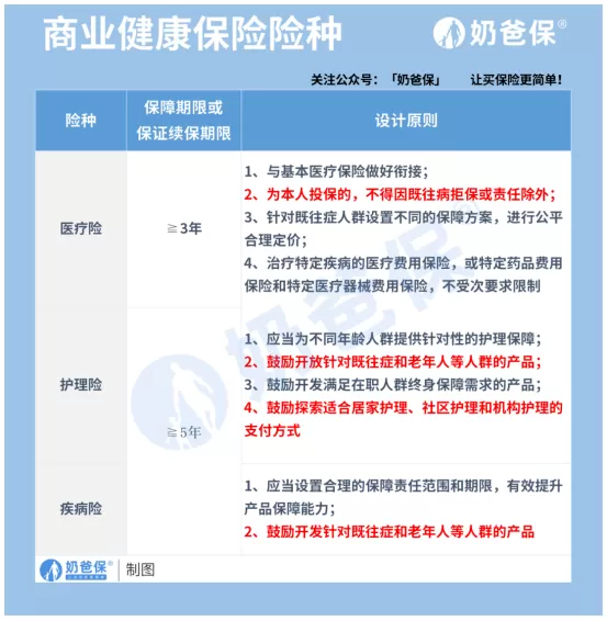 买保险能当副业吗？真的靠谱吗？怎么买划算还能抵个税？