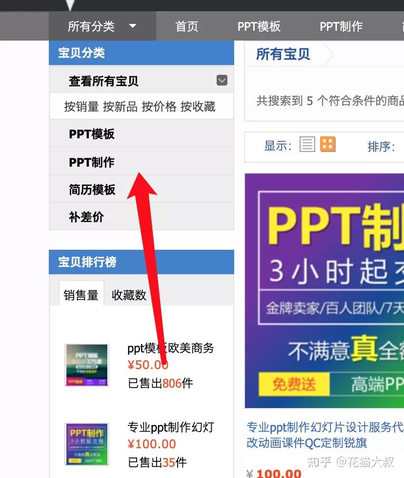 家庭副业怎么赚钱比较稳定？上班族晚上适合做的靠谱副业有哪些？