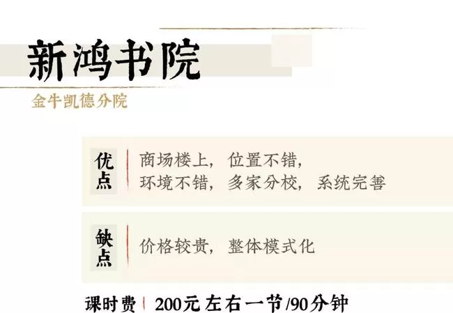 书法培训机构副业是啥意思，都有哪些类型，简介怎么写？