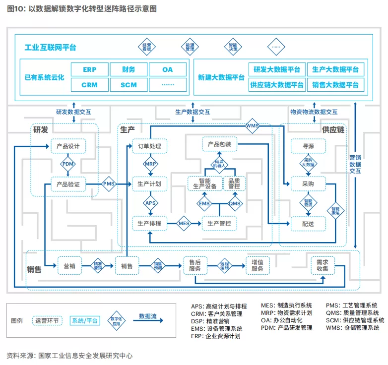 保定寒假兼职，农机厂咋开出空天航母？军火商问核聚变！