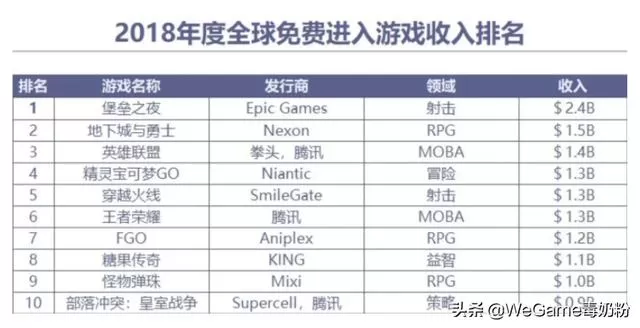 兼职作家适合哪些稳定在家的工作，新手小说平台怎么选？