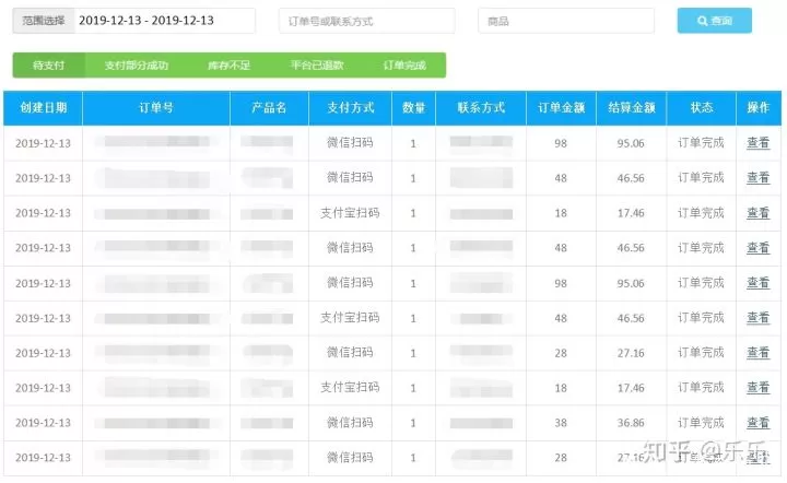 书店兼职真的能赚钱吗，旧书店打卡去哪里好，线上书店有必要开吗？
