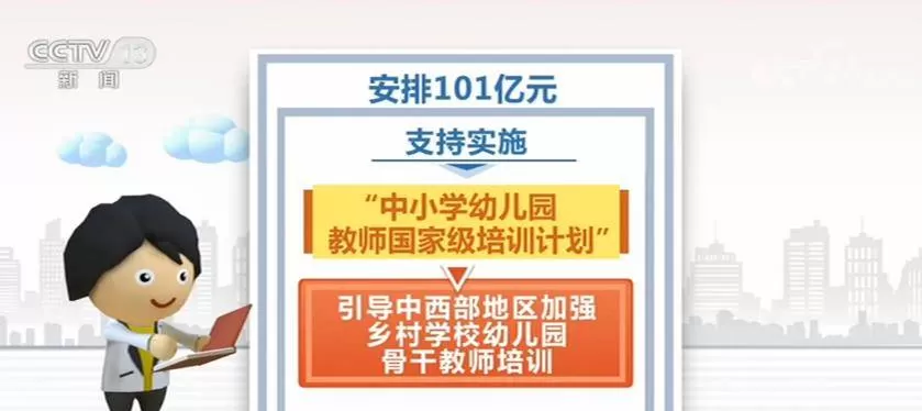 乡村教师搞什么副业好，在家能做还不影响教学，适合新手吗？