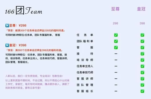 宝妈上班族晚上2-3小时，兼职副业在家赚钱靠谱平台怎么选？