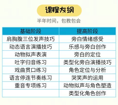 乡村专干的副业类别、类型、岗位，乡村产业发展及行政管理有哪些？