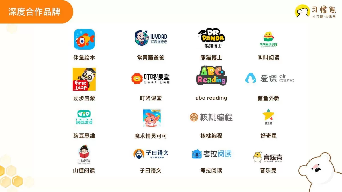 习惯熊副业到底能不能赚钱？真实体验过的朋友来唠唠嗑？