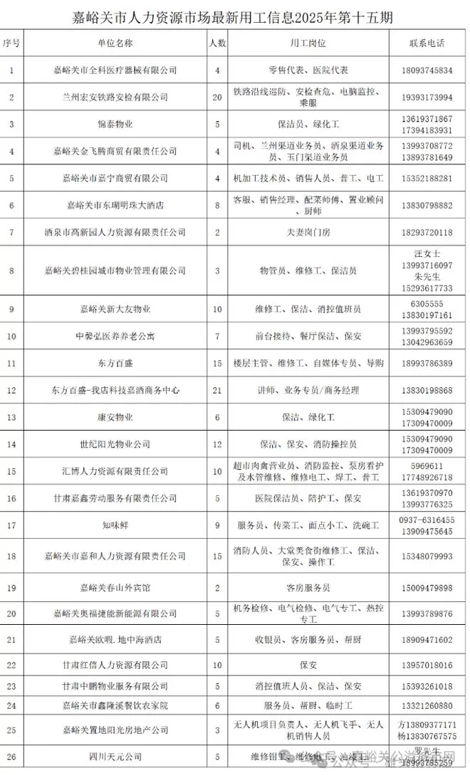 兼职会计到岗要求有哪些？工资不足800算工资还是劳务？