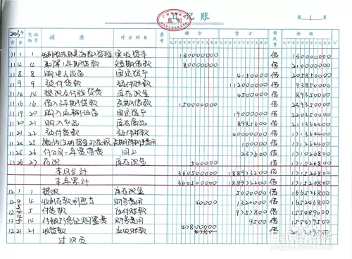 兼职会计做账工资怎么算，新手做账流程和风险要注意啥？